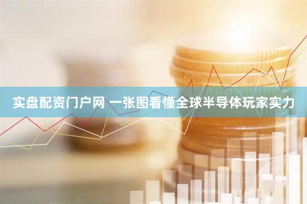 实盘配资门户网 一张图看懂全球半导体玩家实力
